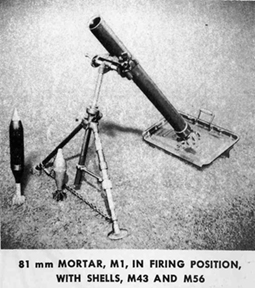 81mm Mortar